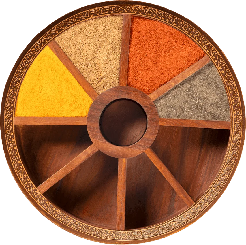 Blended Spices